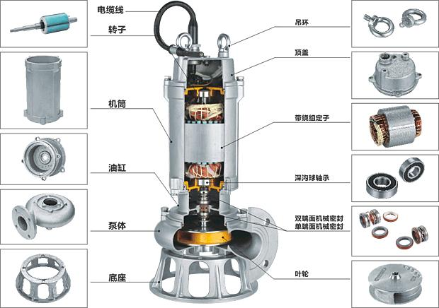 WQP不锈钢潜水排污泵结构图